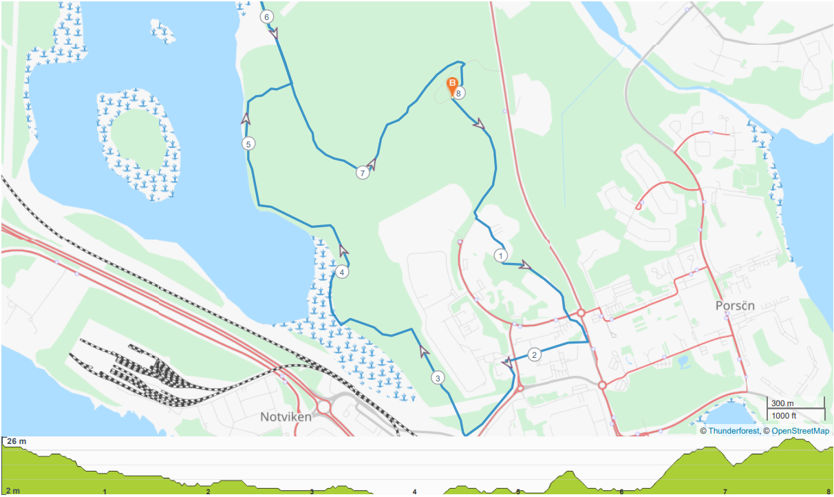 Långa banan 8 km